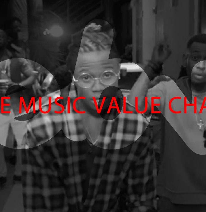 The Awards, The Music & The Value Chain – Part 2